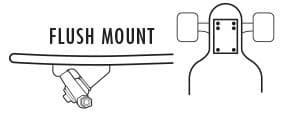 Flushmount