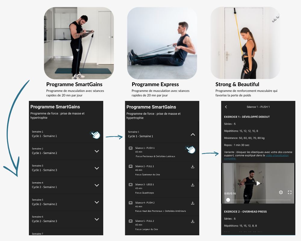 Application pour élastiques de musculation