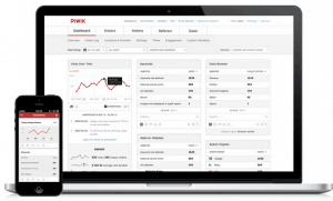 Google Analytique