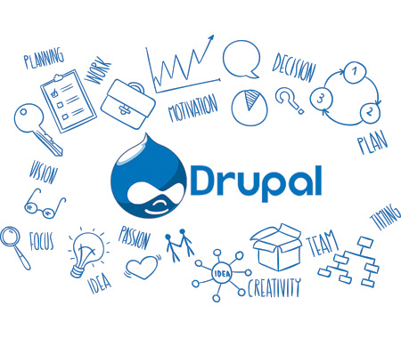 Modules Drupal: ceux à utiliser sur votre site