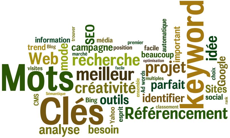 Mot-clé pour le référencement: comment bien choisir?