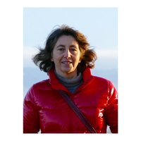 Mignon - portrait - Gabarit