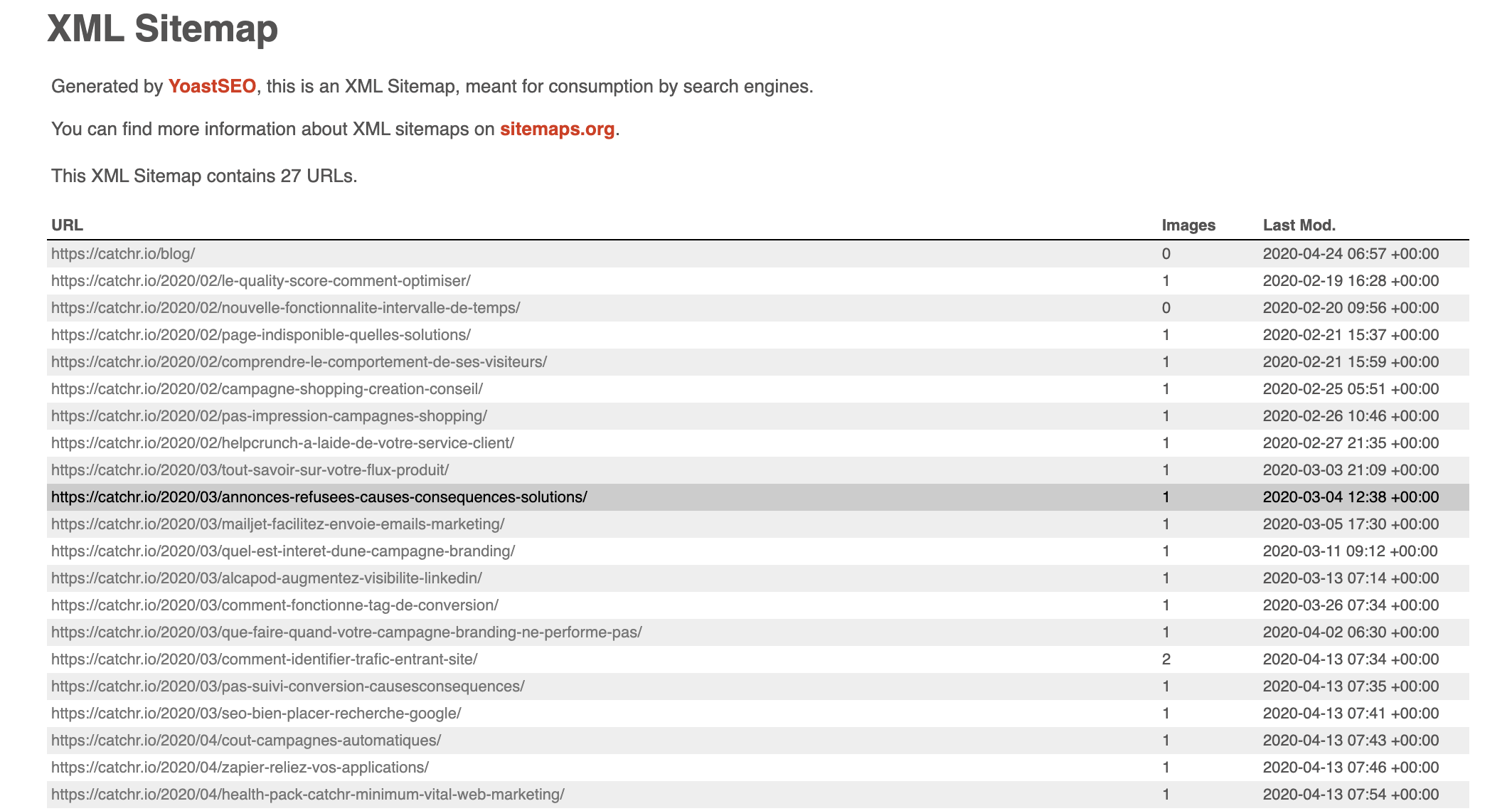 sitemap xml pour alertes seo