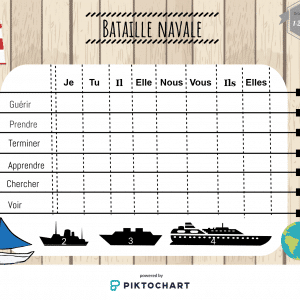 Bataille navale des conjugaisons