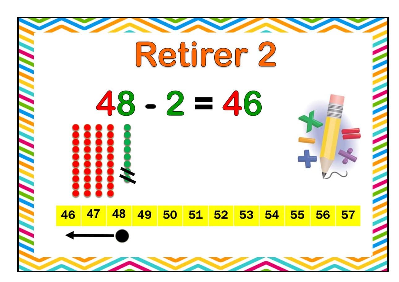 Calcul Mental Ce1: Acquérir Et Mémoriser Des Stratégies