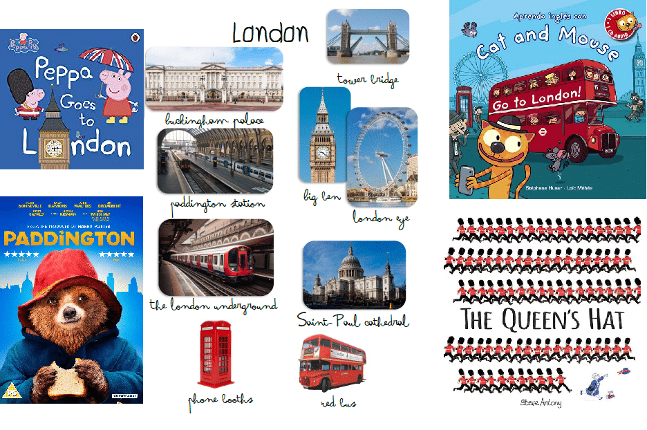 Enseigner L Anglais à Partir D Albums Ce1 Ce2