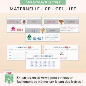 Mes indispensables : 54 cartes sons d’aide à la lecture