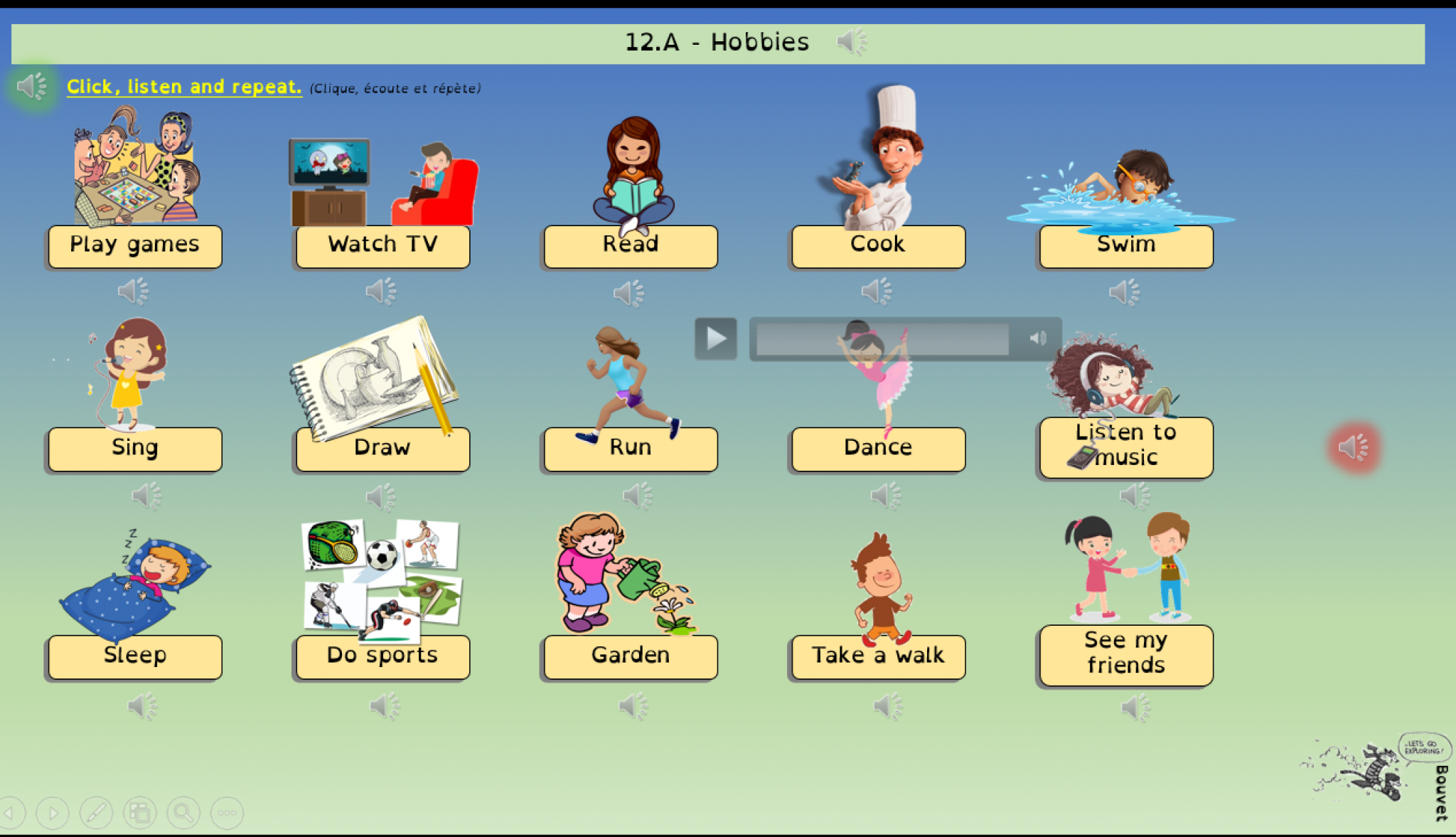 Activités & hobbies Diaporamas audio Anglais CE2/Cycle