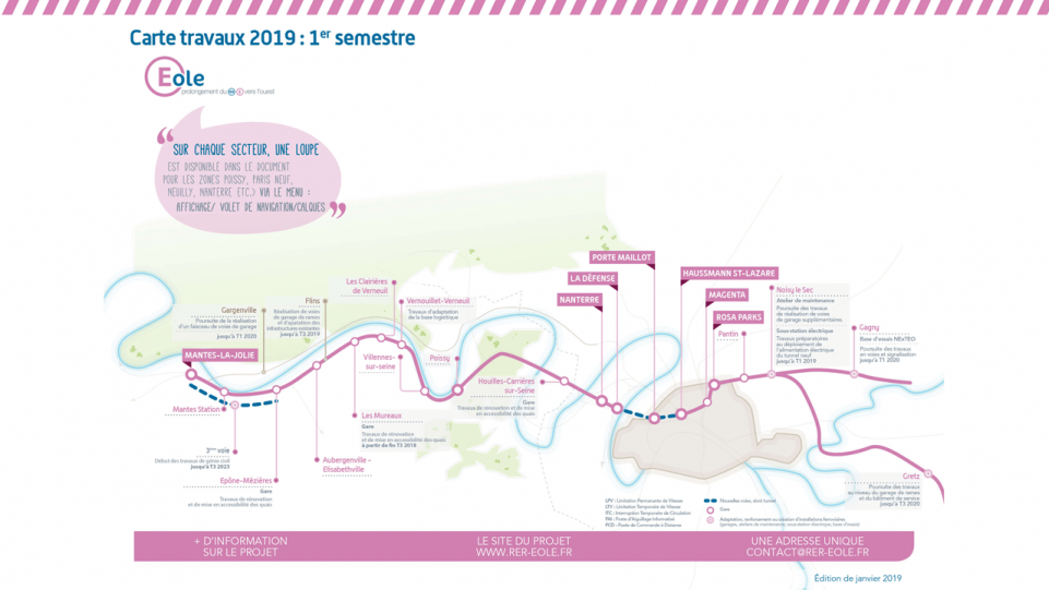 Plan des travaux de la ligne RER E avec les détails des travaux de chaque gare