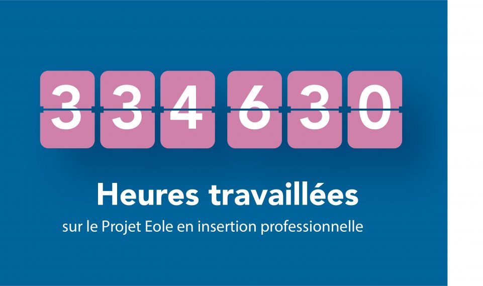 Compteur des heures en insertion professionnelle depuis 2016, soit 334 630 heures.
