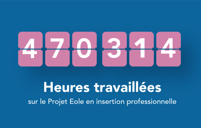 Depuis le lancement de ce dispositif le 10 mai 2016 avec la signature des conventions de partenariat entre SNCF Réseau, la Maison de l’Emploi et Activity’, 470 314 heures travaillées en insertion professionnelle ont été réalisées sur les chantiers par des publics éloignés de l’emploi, soit 67 % de l’objectif total fixé à 700 000 heures d’insertion.