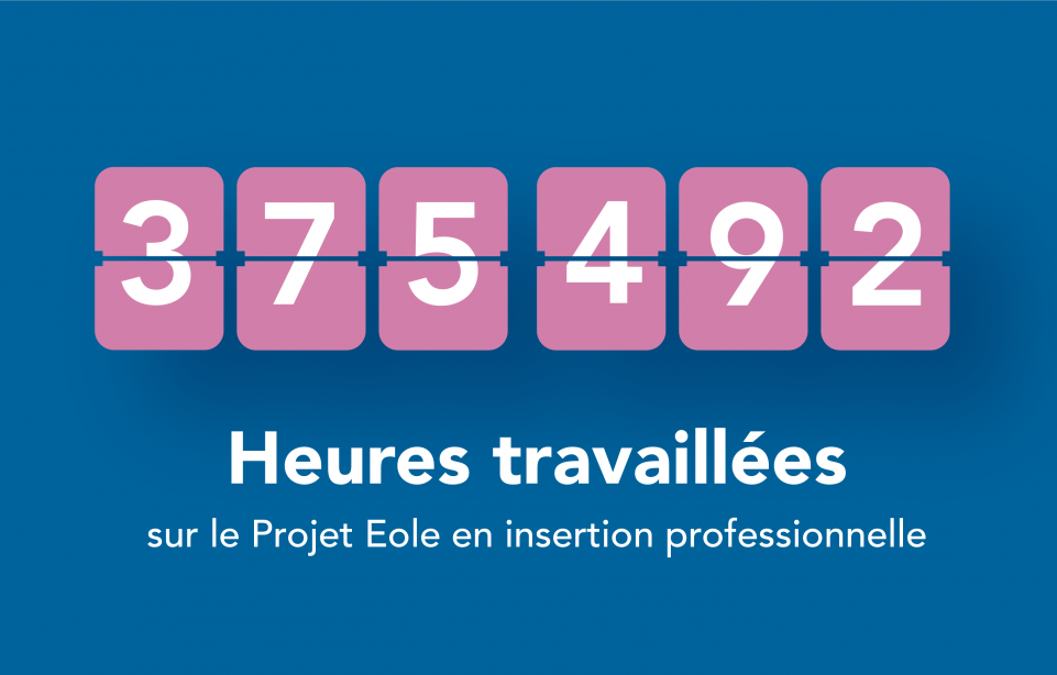 375492 heures travaillées sur le projet Eole en insertion Professionnelle