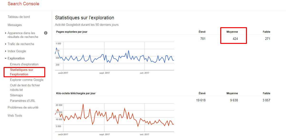 référencement web google