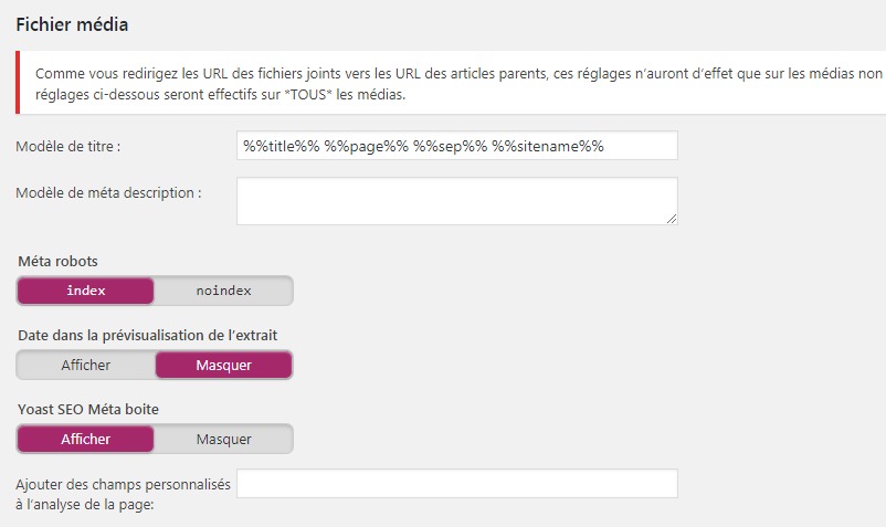 yoast wordpress seo configuration