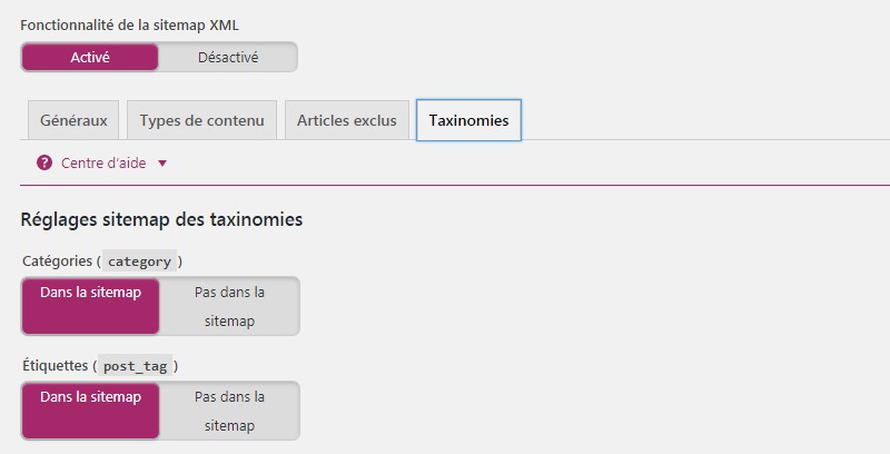 wordpress seo par yoast