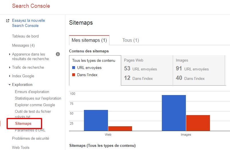 comment améliorer son référencement wordpress