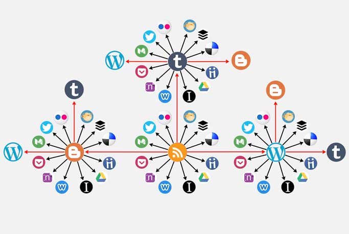 référencement article wordpress