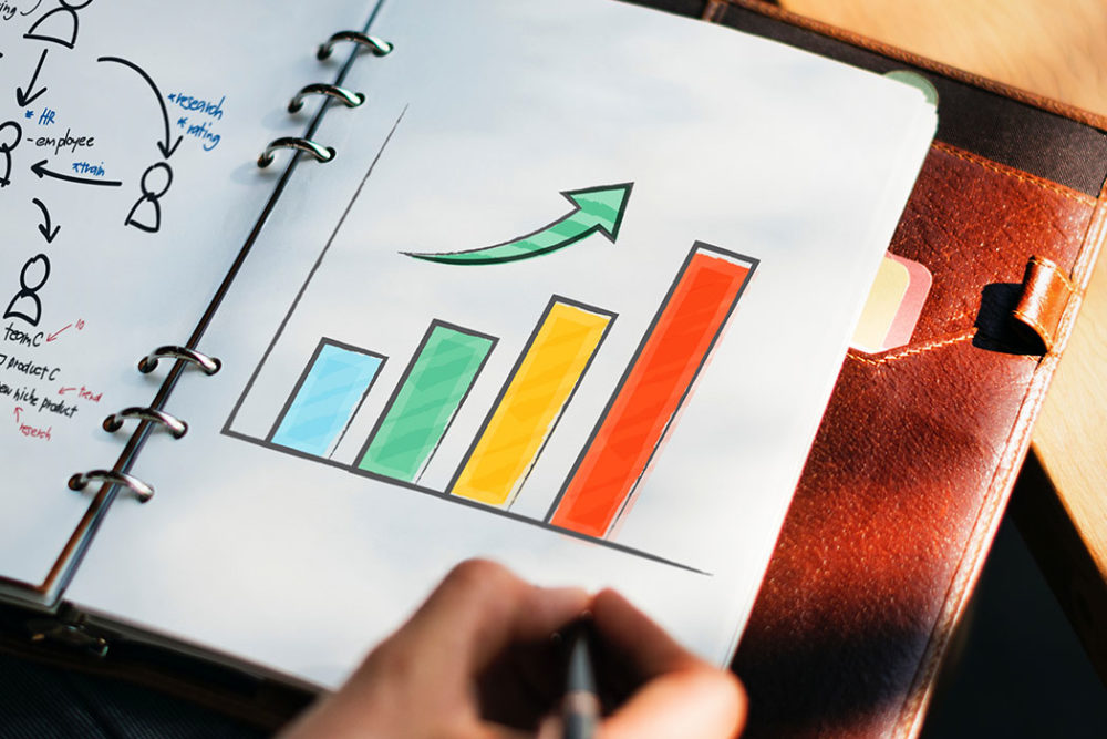 Google Analytics