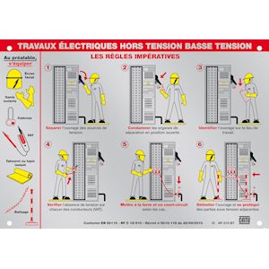 Plaque metal consignes secu bt