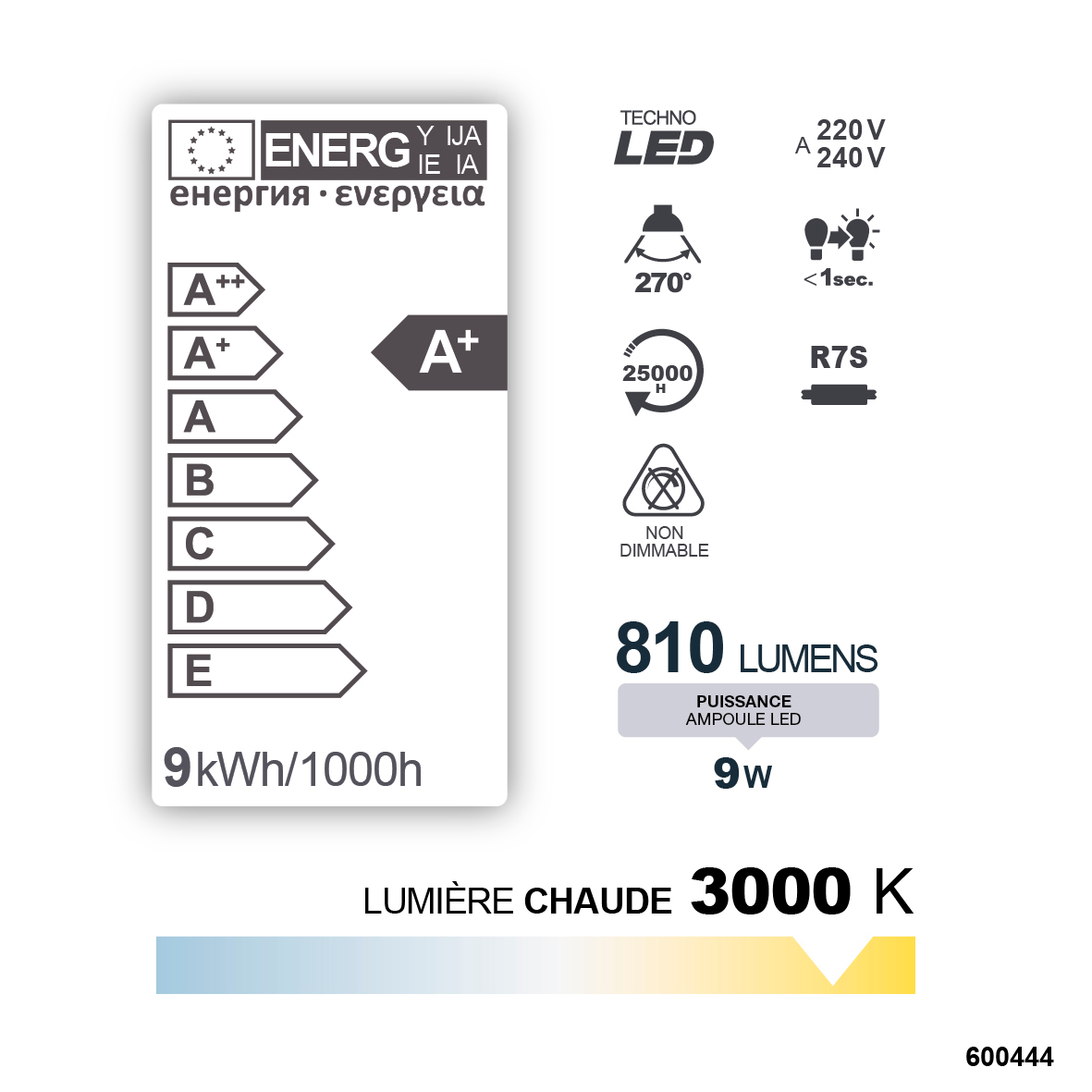 Crayon led smd 115mm 3000k rs7 3000