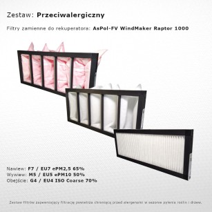 Kit filtre hr flat 1000 m5/f7