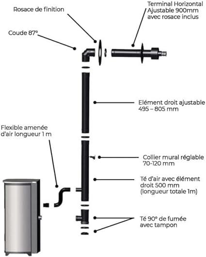 Stove raccord pour kit ventouse