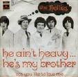25_06_1969_hollies