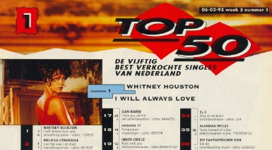 06_02_1993_megatop50_eerste_klein