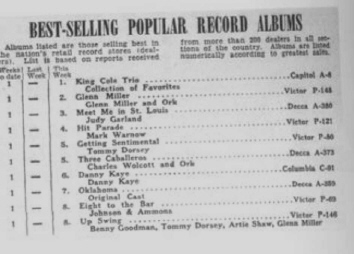 24_03_1945_billboard_eerste