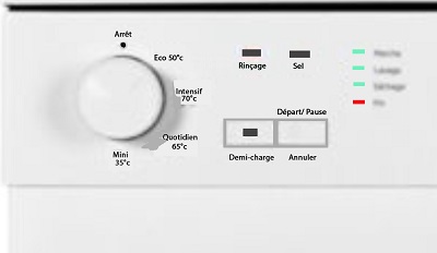 Le Voyant Sel De Mon Lave Vaisselle S Allume Frequemment Tuto Communaute D Entraide Sav Darty