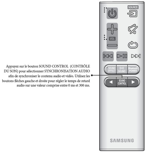 Decalage De Son Entre Tv Et Barre De Son Samsung
