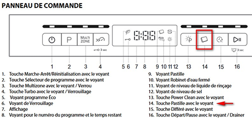 Mon Lave Vaisselle Whirlpool Seche Mal Tuto Communaute D Entraide Sav Darty