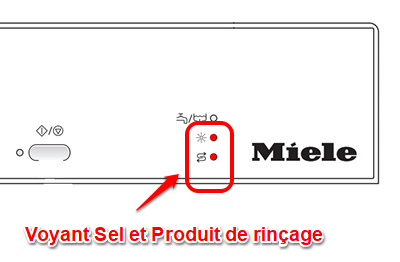 Les Voyants Rincage Et Sel De Mon Lave Vaisselle Miele S Allument Tuto Communaute D Entraide Sav Darty